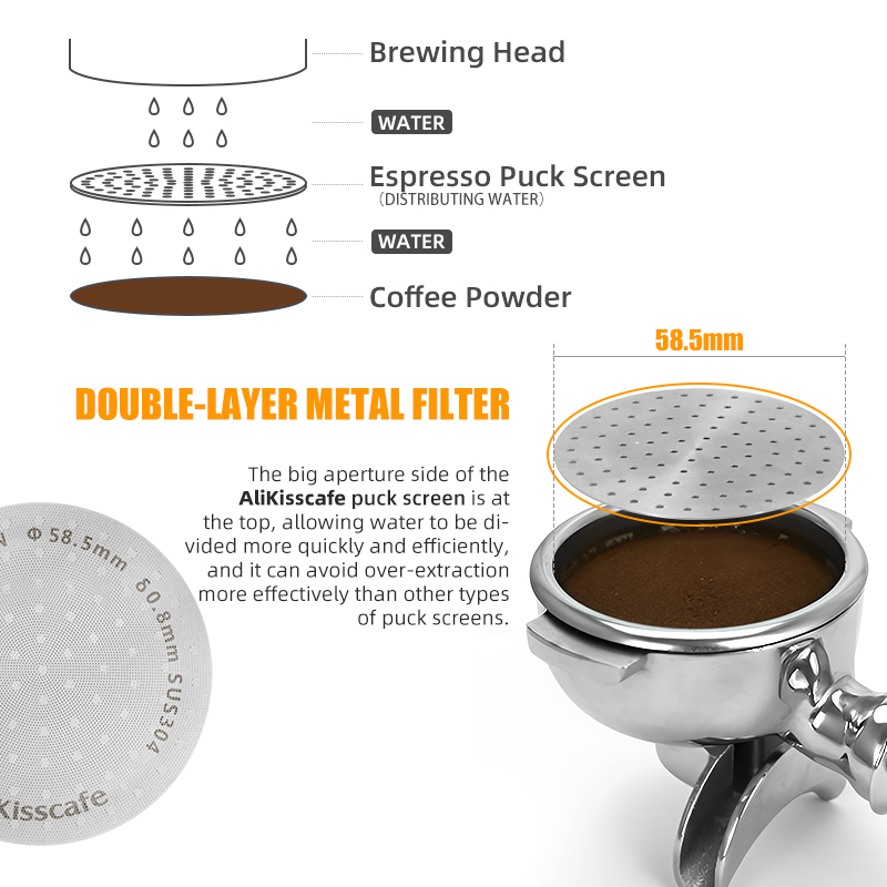 Alikisscafe ตัวกรองแบบเหน็บ, เ - Coffee Equipment For Sale บทวิจารณ์และราคา