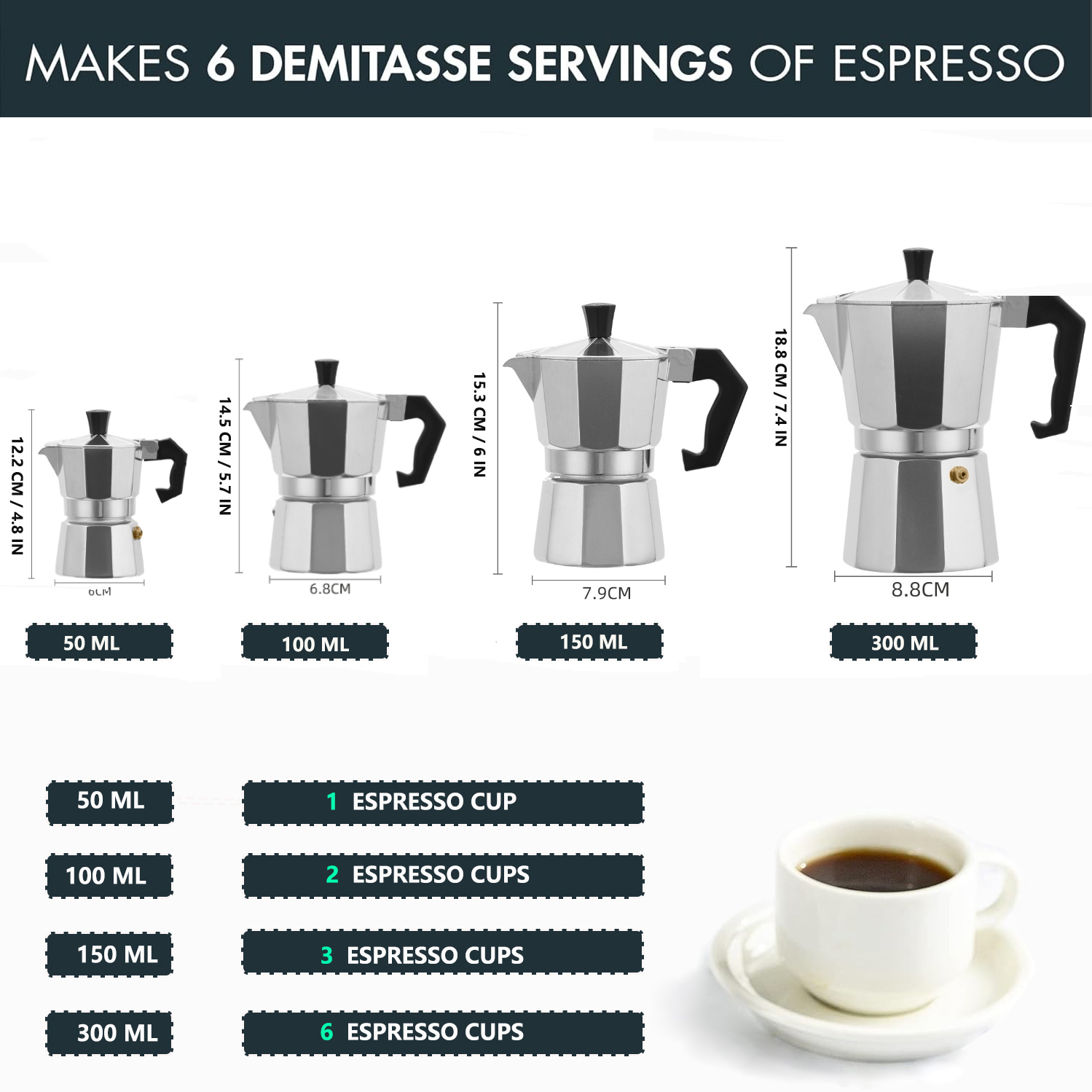 หม้อต้มกาแฟโมก้าอะลูมิเนียมแบบ - Coffee Equipment For Sale บทวิจารณ์และราคา